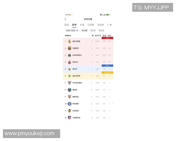 西安足球队在钻石联赛积分榜上以55分稳居第一名展现强劲实力
