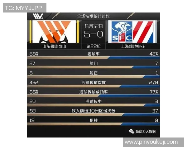 深圳篮球队与成都篮球队赛后复盘分析比赛经验与战术调整探讨