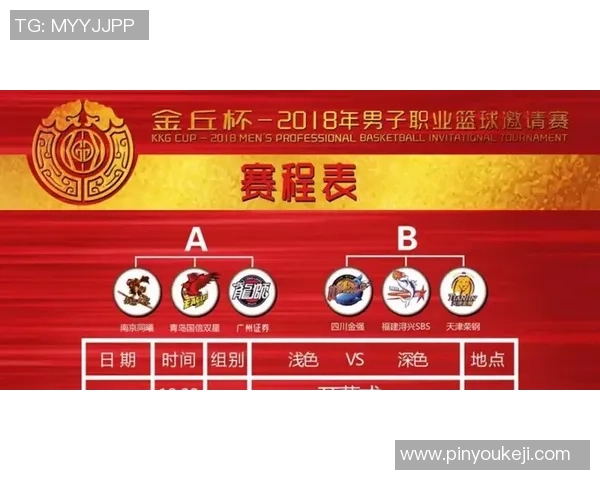 广州网球队在邀请赛中的技术表现分析与点评 广州网球队在邀请赛中的技术表现分析与点评